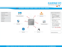 Tablet Screenshot of fairnetzt.de